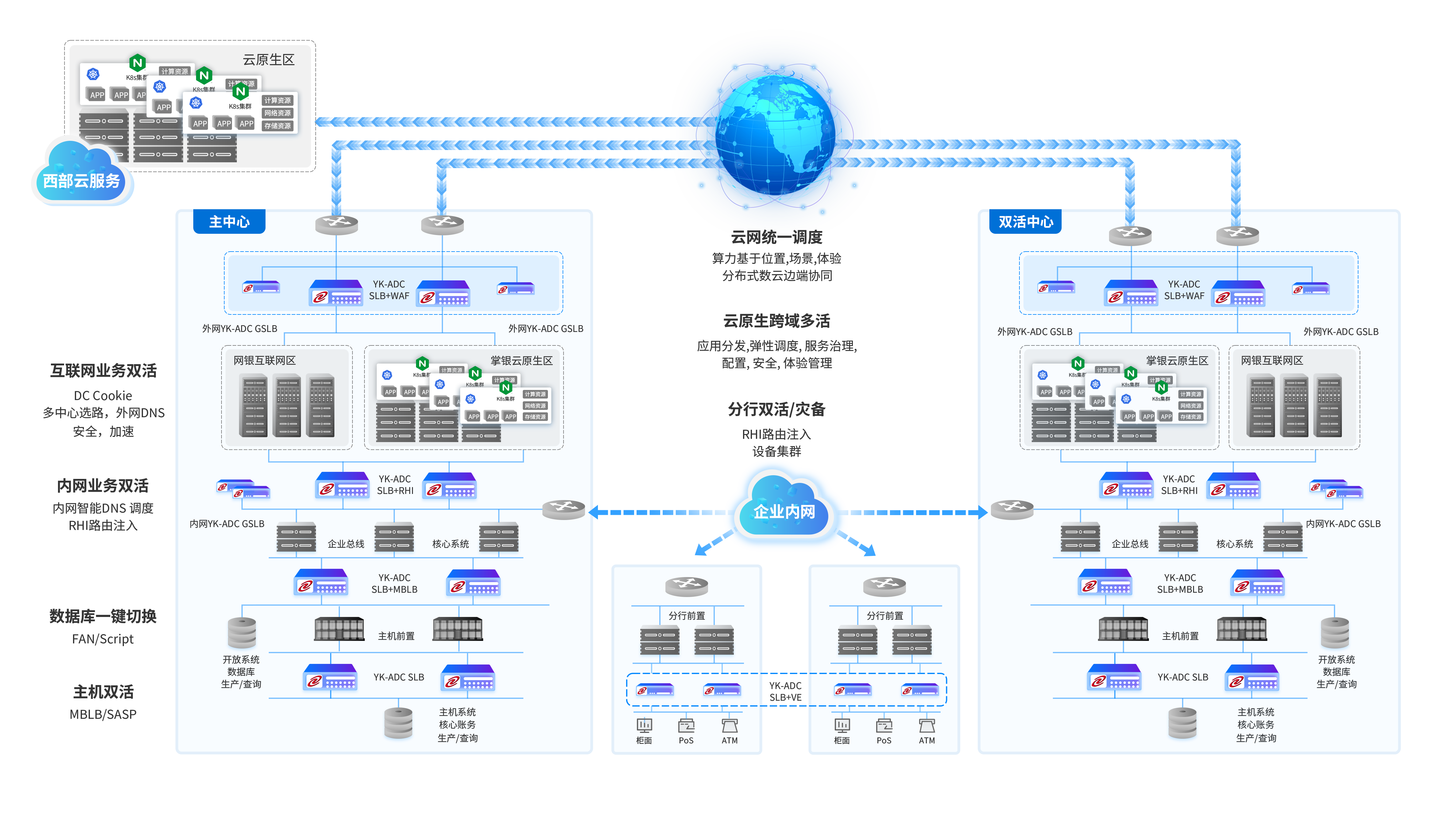 狗万电竞通明湖